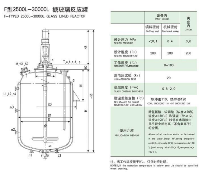 闭式桃色视频污版(图1)